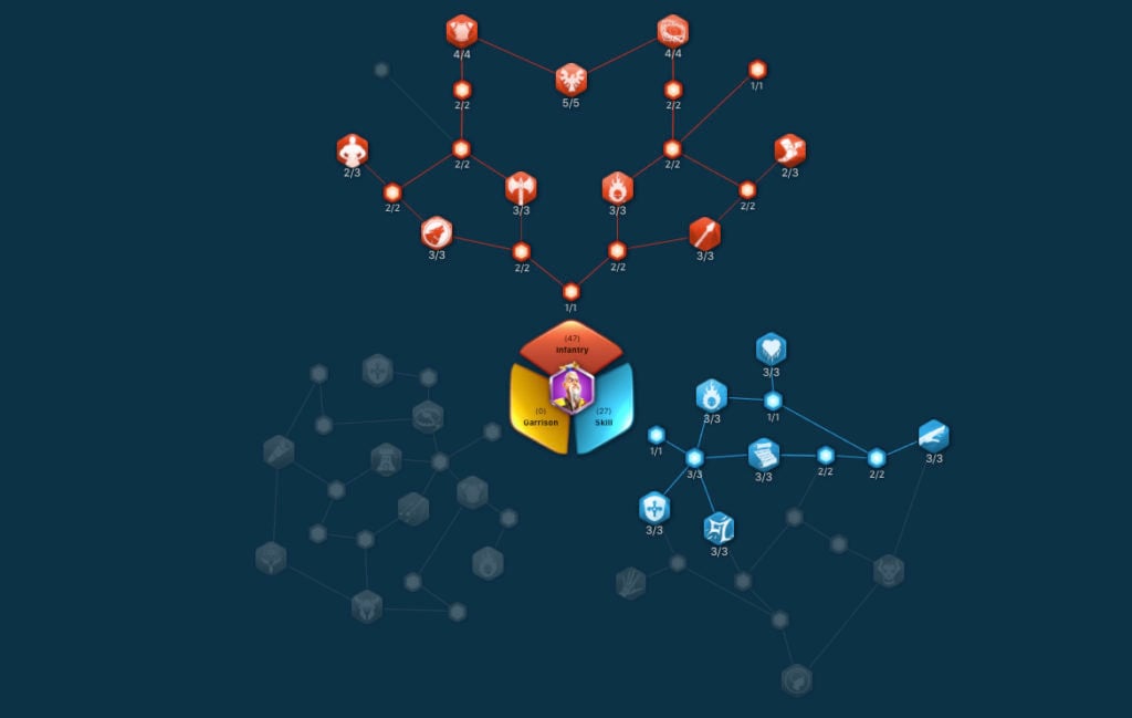 Build bảng tài năng Tôn Tử ROK
