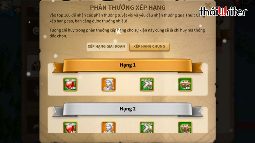 Phần thưởng Sự Kiện Thống Đốc Hùng Mạnh Nhất