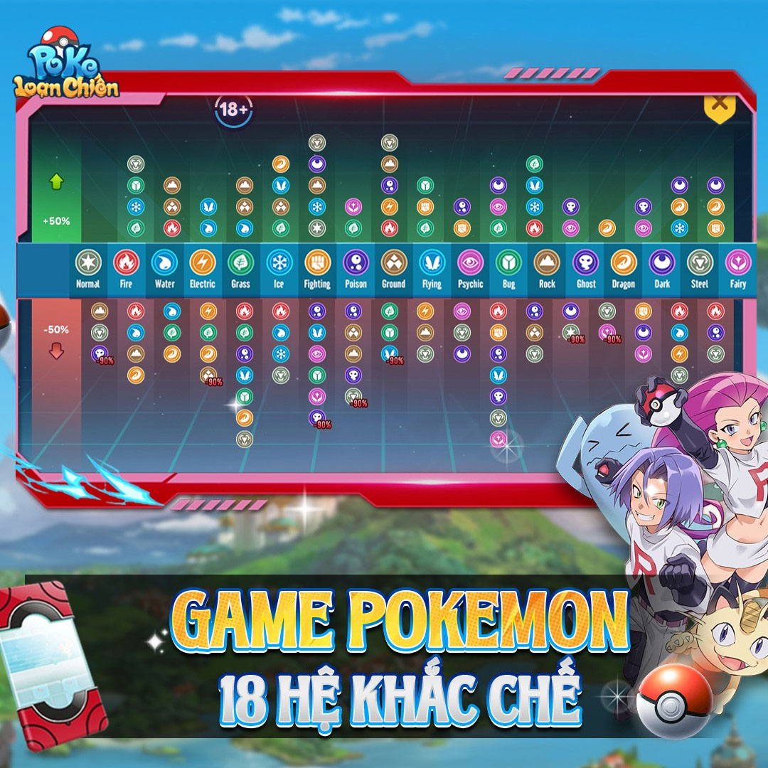 Gameplay Poke Loạn Chiến