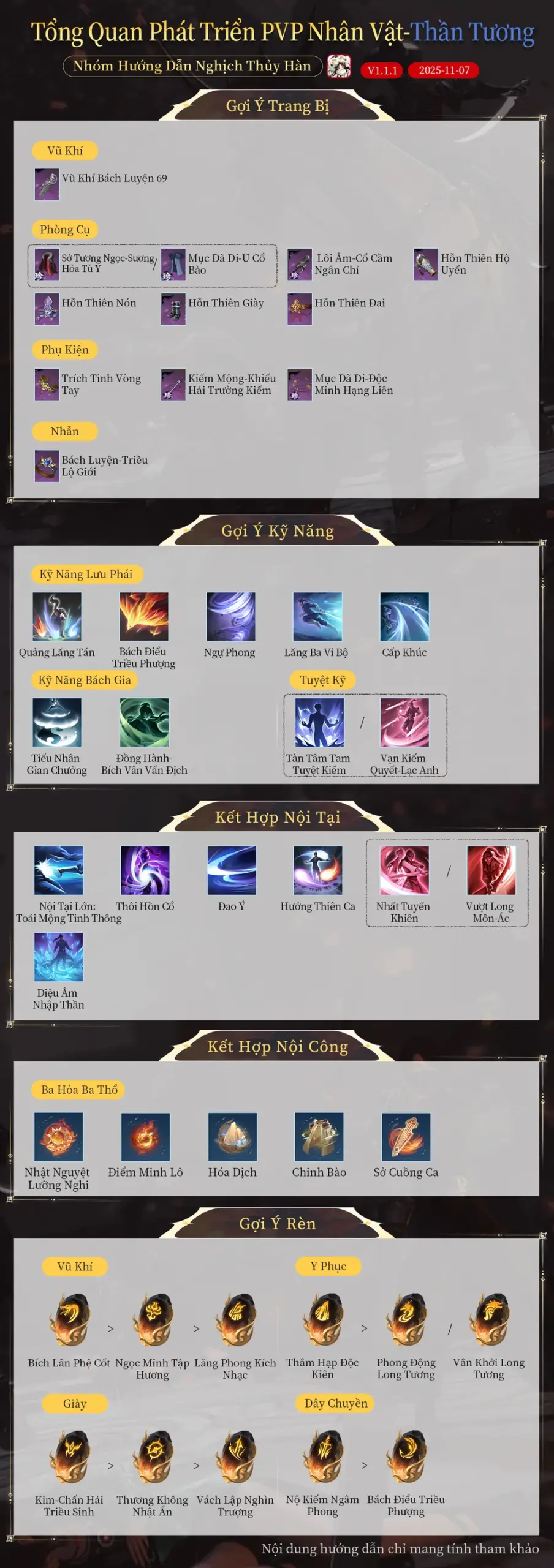 Hướng dẫn build Thần Tương PVP