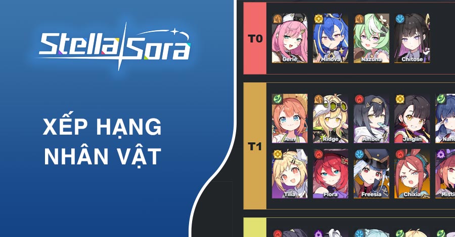 Stella Sora Tier List