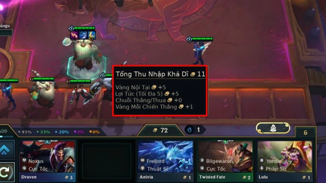 Lợi Tức TFT